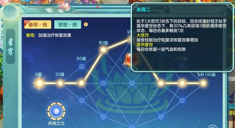 普陀不如无量？幻唐志PT被严重低估，春雨流普陀打法新思路