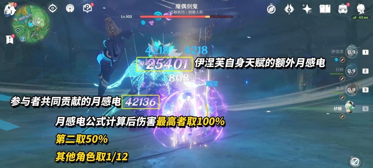 原神：伊涅芙培养攻略｜武器、圣遗物、配队、命座全解