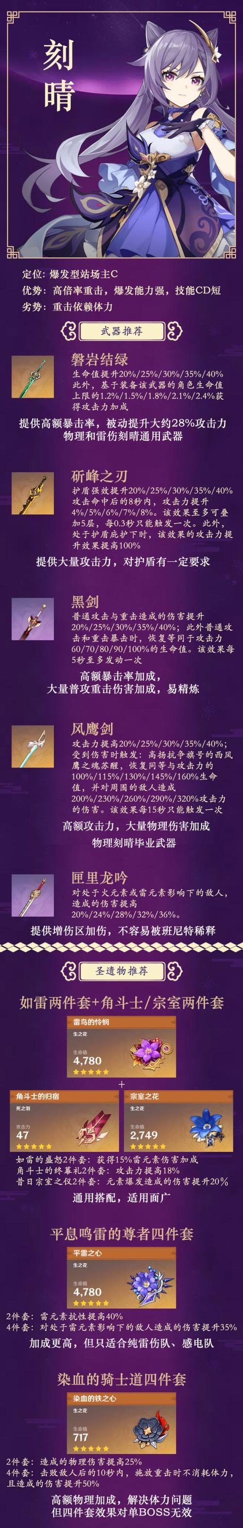 刻晴培养大全（详解刻晴的天赋）
