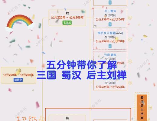 刘禅战斗策略是什么？如何快速击败刘禅？