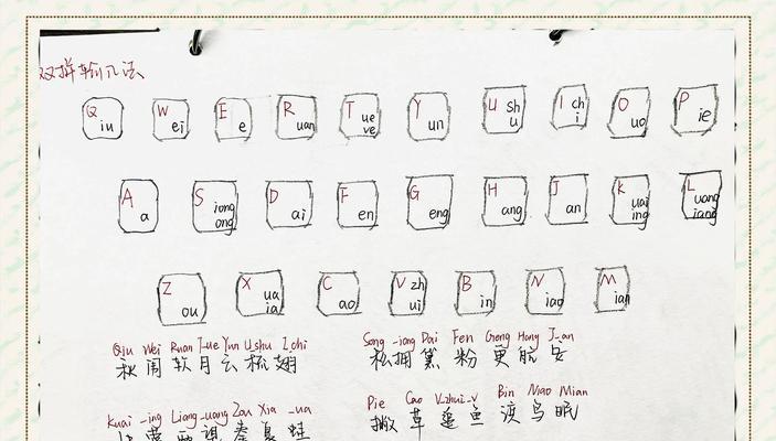 问道聊天栏打字方法是什么？如何快速输入文字？