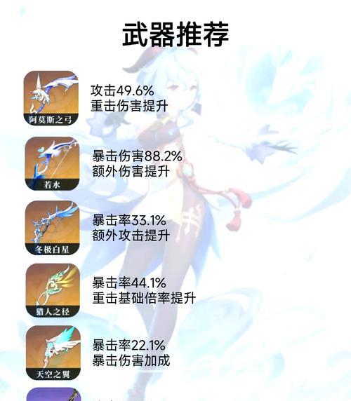 原神甘雨圣遗物、武器、突破材料及队伍搭配攻略（解锁甘雨最大潜力）
