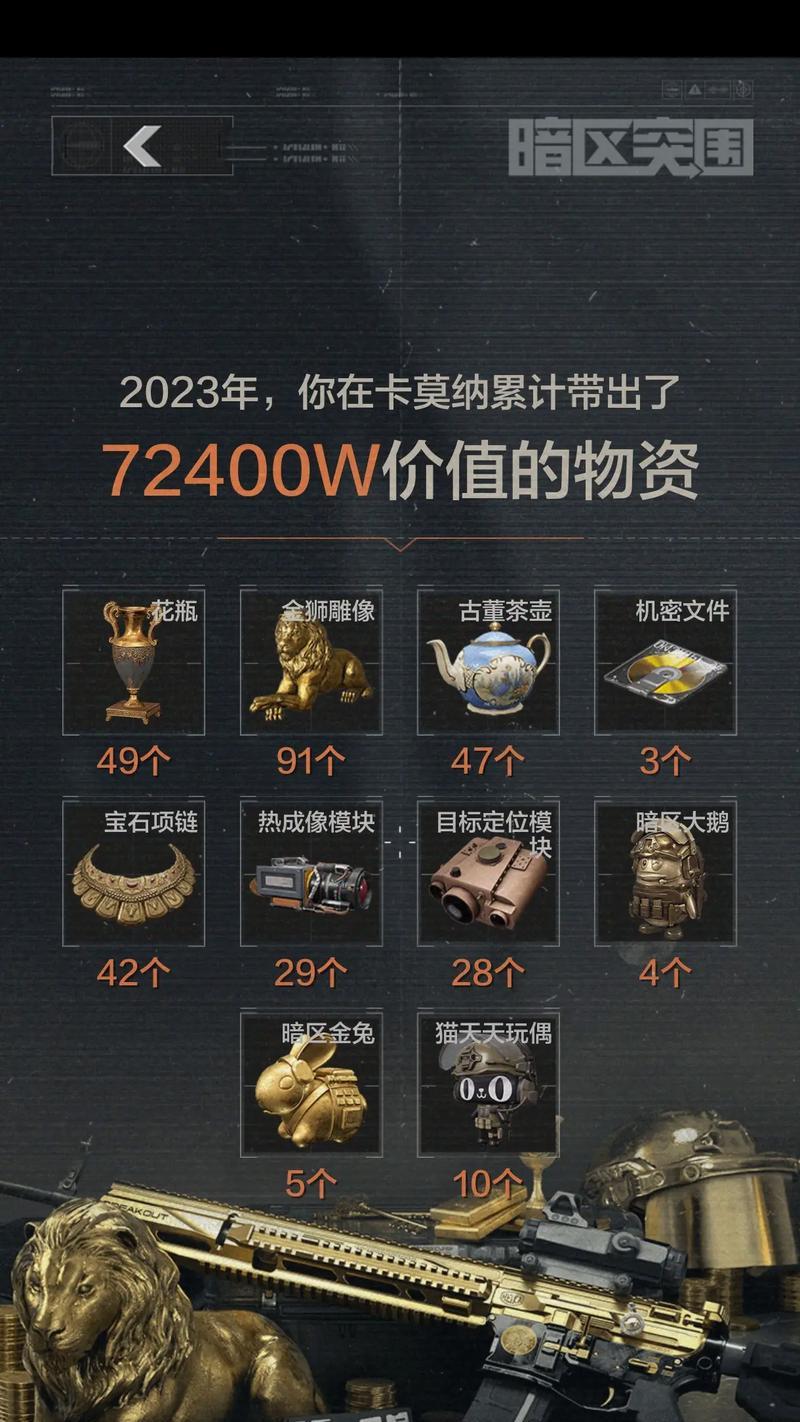 暗区突围（掌握游戏技巧）