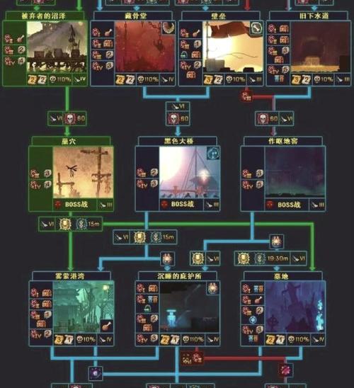 探秘重生细胞171地的通关之路（用揭秘游戏玩法）