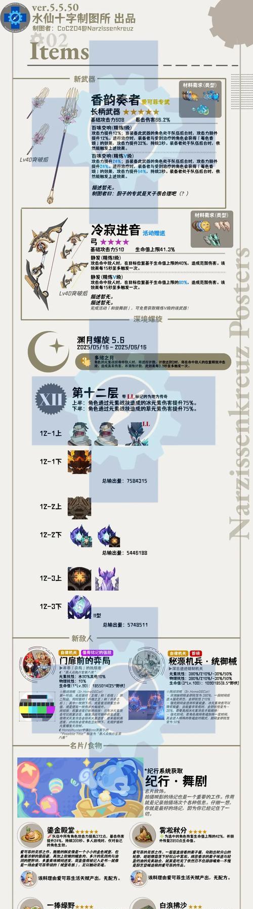 《原神》32版本持续周期解析（深入解读32版本新特性）