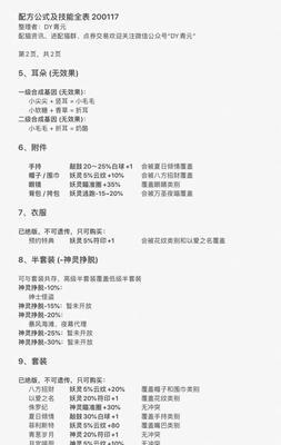 一起来捉妖万圣夜喵基因解析（探究游戏中可爱猫咪的秘密）