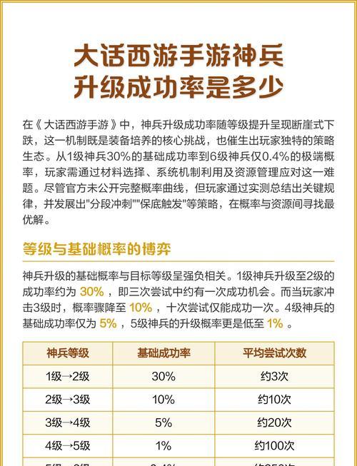 大话西游手游提升等级的有效方法是什么？