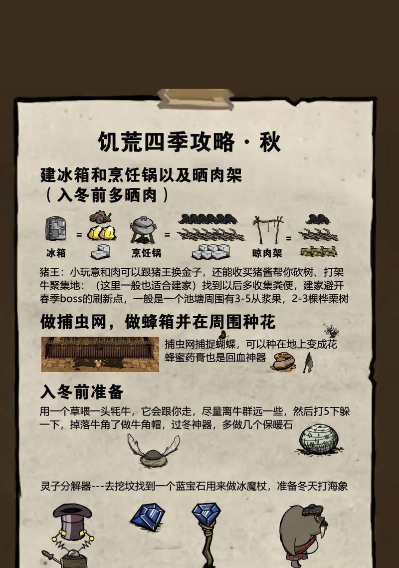 《如何在《以恐惧饥荒》中恢复生命健康》（探索游戏世界）