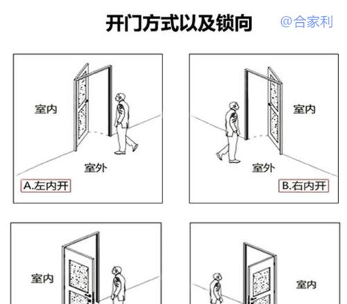 《掌控泵站门，开启新的游戏世界》（技巧和方法一网打尽）