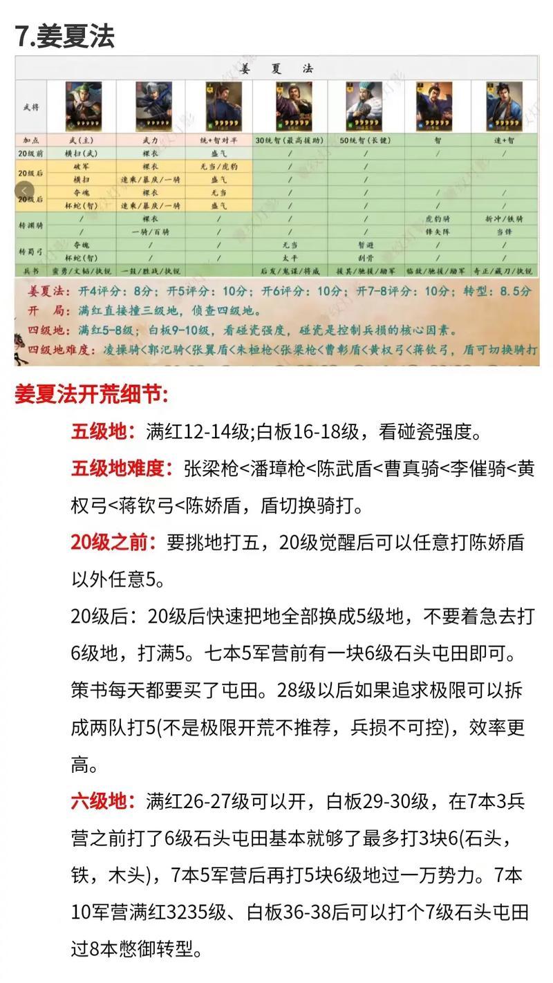 三国志（一键解决游戏启动问题）
