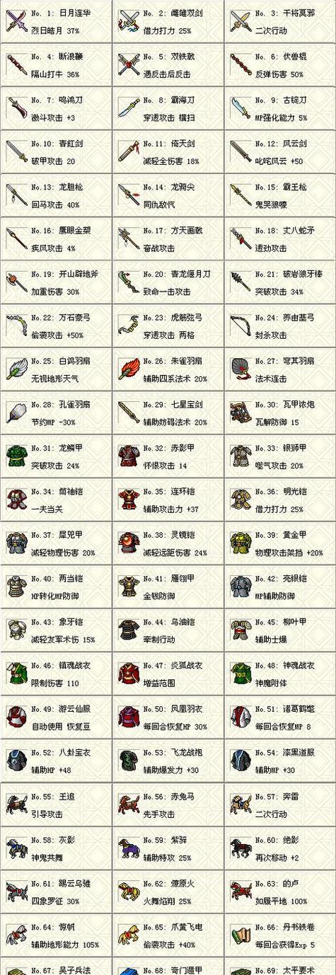 《三国之志2》游戏宝物培养指南（打造最强宝物）