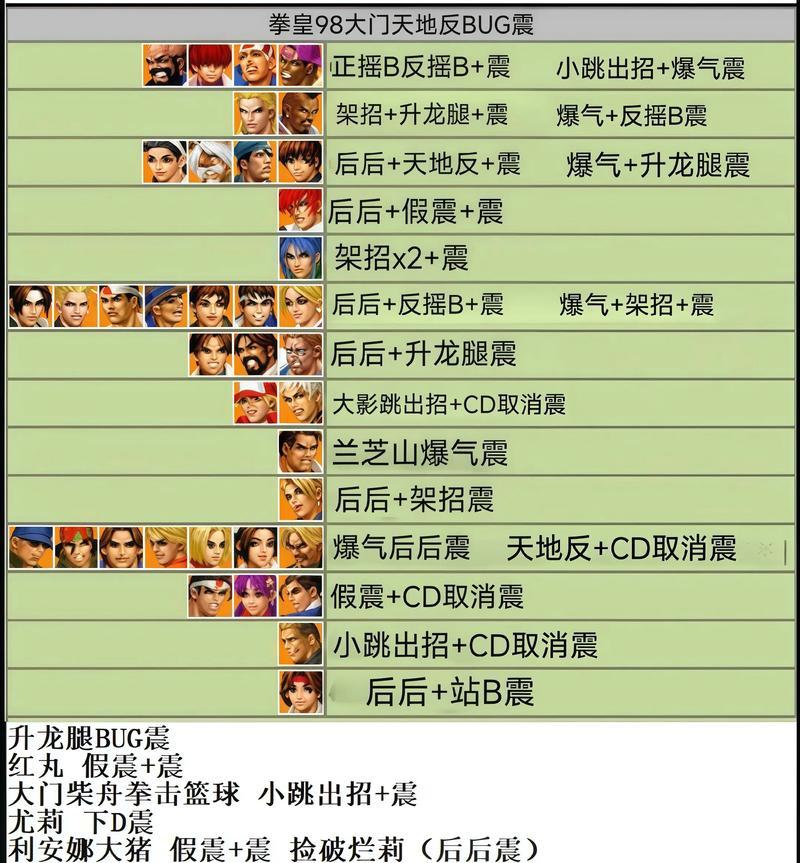 《拳皇97》游戏硬直分类与特性详解（探索拳皇97中的硬直技术）