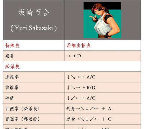 《拳皇97》游戏普通投技距离简析（解密拳皇97游戏中普通投技的攻击距离及战术运用技巧）