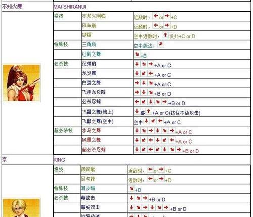 《拳皇97》中不可防御波使用方法技巧大揭秘（掌握不可防御波）