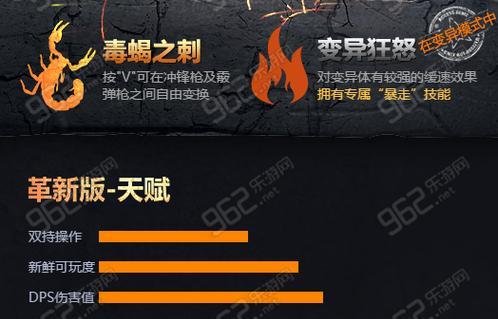 逆战炼狱双蝎觉醒的条件是什么？如何操作？