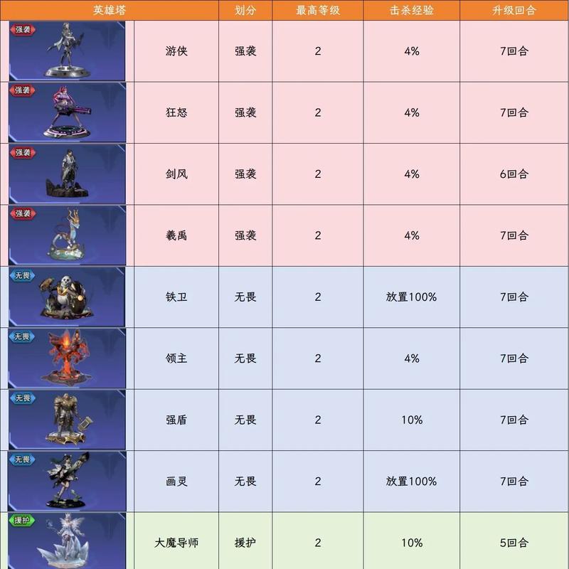 逆战铁面爆破模式怎么玩？有哪些技巧可以提高胜率？