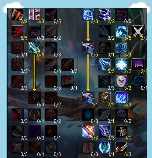 魔兽世界(了解如何在WLK中转移种族) 魔兽世界(了解如何在WLK中转移种族)