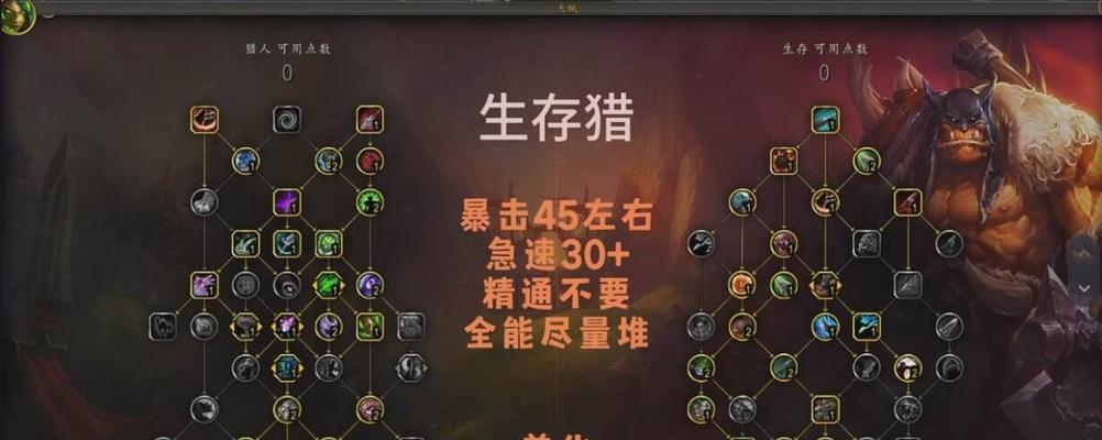 《魔兽世界WLK生存猎练级天赋选择》（提升游戏体验的关键之道）