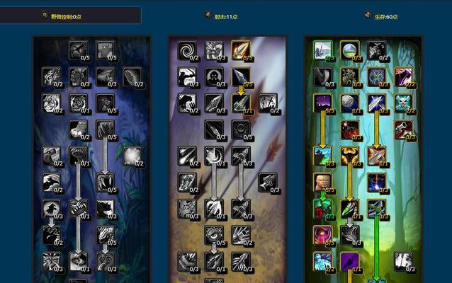 《魔兽世界WLK生存猎练级天赋选择》（提升游戏体验的关键之道）