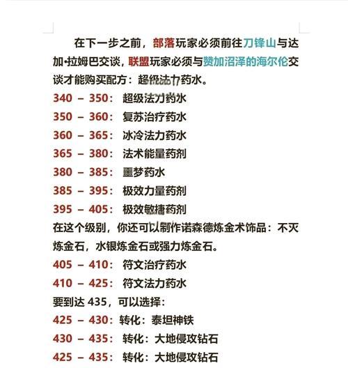 《魔兽世界WLK前期刷金方法介绍》(从零开始迅速积累财富) 《魔兽世界WLK前期刷金方法介绍》(从零开始迅速积累财富)