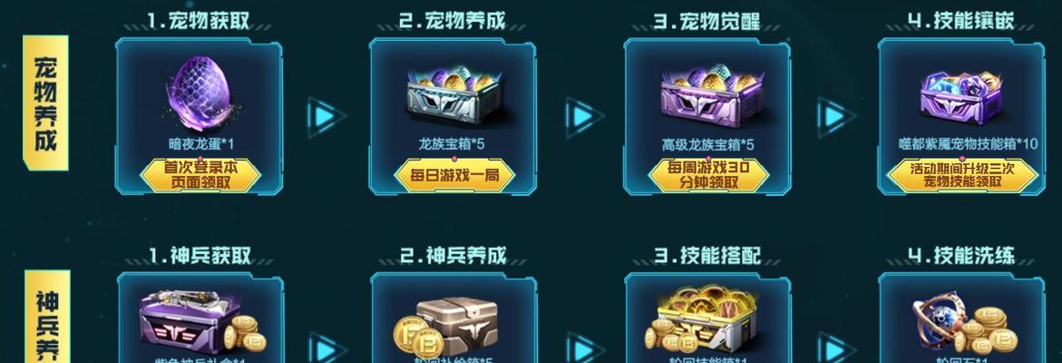 逆战宠物技能获取方法有哪些？