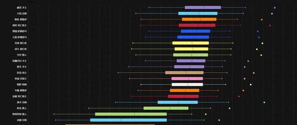 魔兽世界(战胜BOSS的关键一击) 魔兽世界(战胜BOSS的关键一击)