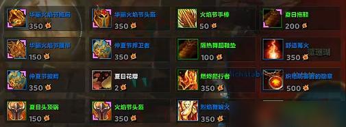 魔兽世界(探索燃烧平原) 魔兽世界(探索燃烧平原)