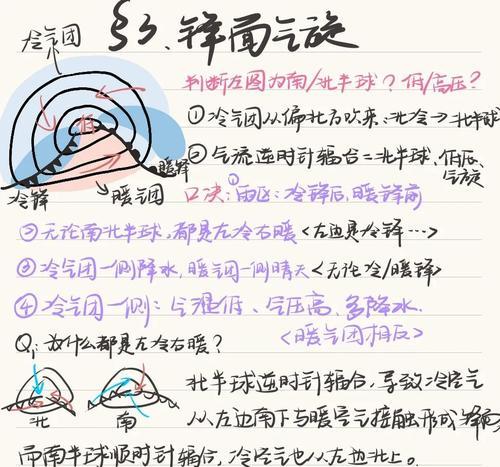 凌峰快速打法是什么? 凌峰快速打法是什么?