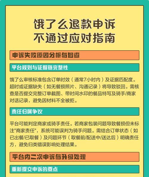令牌特权不生效原因是什么？如何解决令牌特权不生效问题？