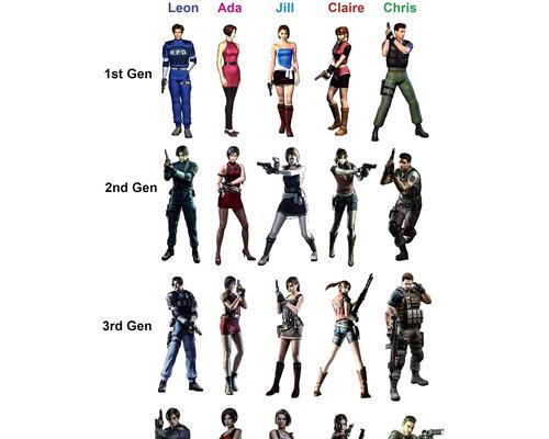 生化危机游戏中如何实现无敌状态？无敌状态下有哪些优势？