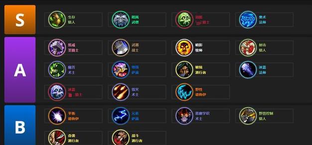 《魔兽世界》中100治疗职业排行榜揭晓（游戏独特的治疗体系引领百变团队战略）