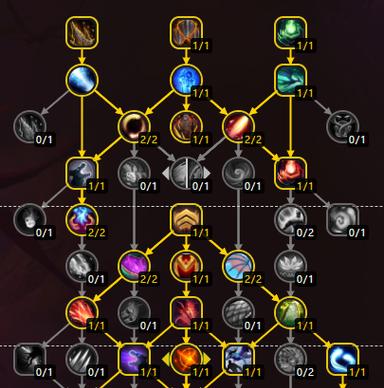 《魔兽世界》新职业唤魔师技能效果全面解析(新一代职业登场) 《魔兽世界》新职业唤魔师技能效果全面解析(新一代职业登场)