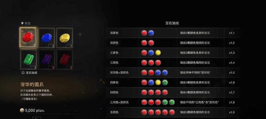 生化危机4重制版获取蓝宝石的方法是什么？