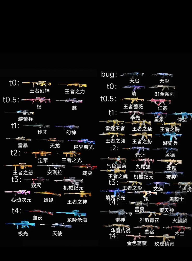 穿越火线排位赛如何赠枪给队友？赠枪的条件和步骤是什么？