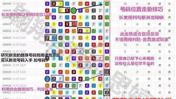 哪吒猎手在穿越火线中的玩法技巧？