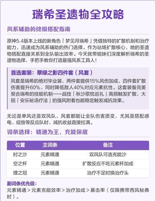 风元素伤害提升方法有哪些？