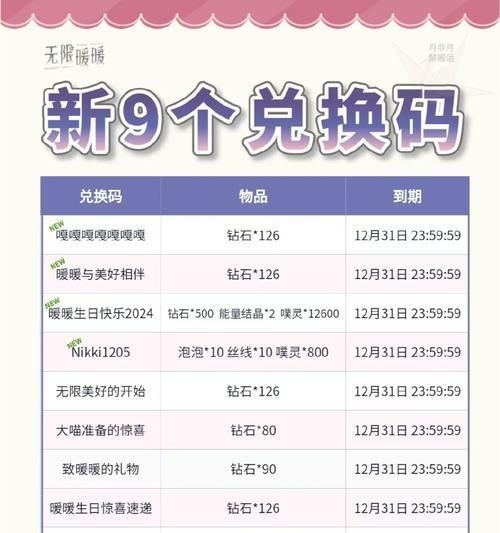 逆战商店兑换码怎么找？兑换流程是怎样的？