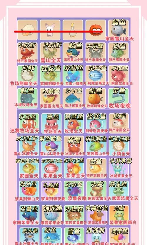 《摩尔庄园手游》小插曲任务介绍 《摩尔庄园手游》小插曲任务介绍