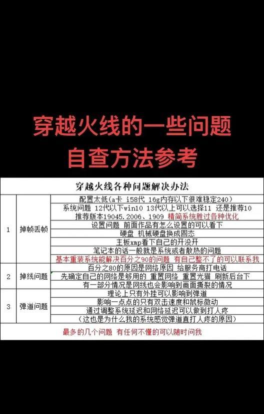 穿越火线挂房掉线问题如何解决?掉线后如何恢复? 穿越火线挂房掉线问题如何解决?掉线后如何恢复?