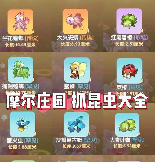 《摩尔庄园手游》游戏偷菜记录查看技巧(轻松掌握查看偷菜记录的方法) 《摩尔庄园手游》游戏偷菜记录查看技巧(轻松掌握查看偷菜记录的方法)