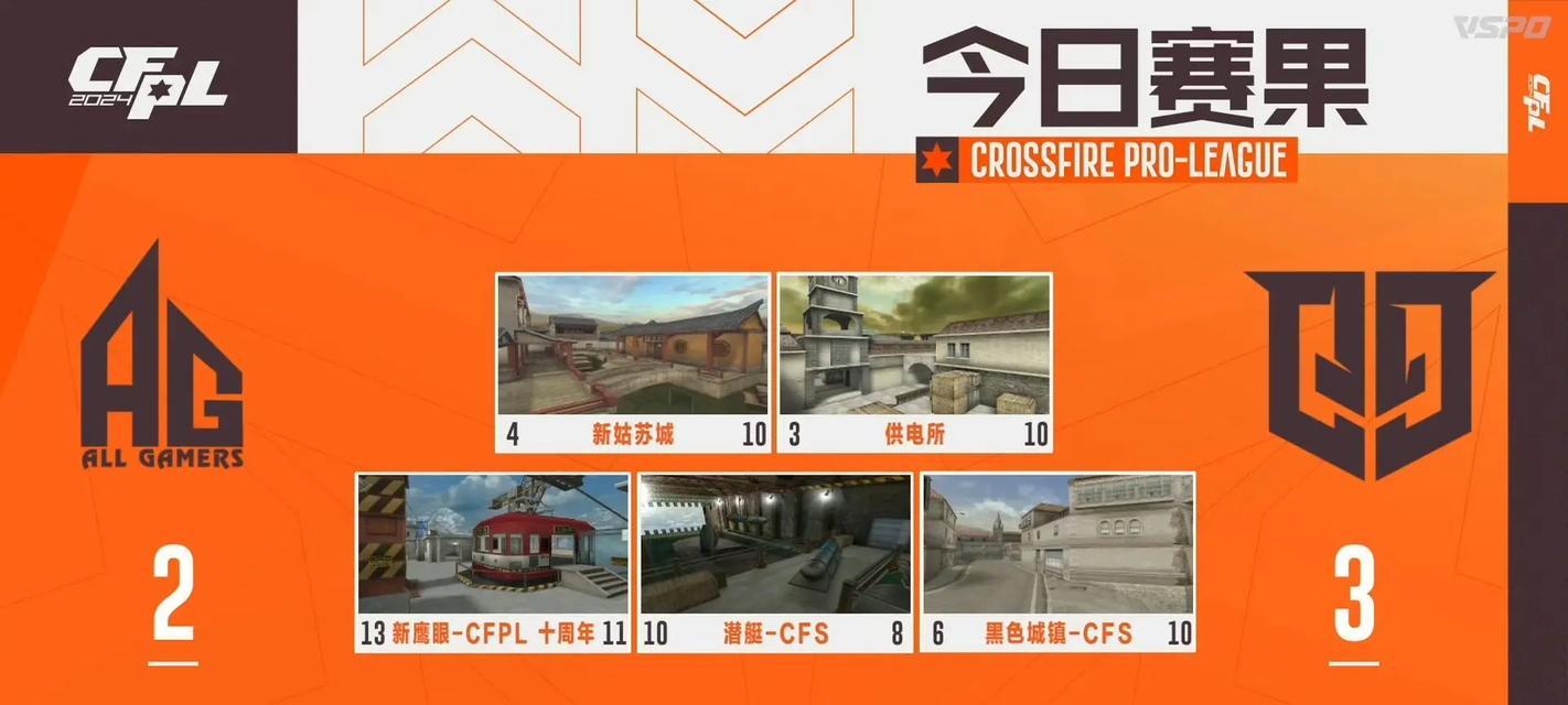 穿越火线徽章令使用方法是什么?如何正确激活徽章令? 穿越火线徽章令使用方法是什么?如何正确激活徽章令?