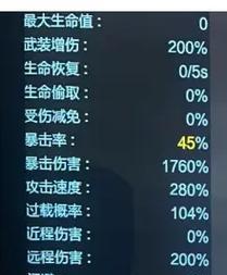 逆战金色战术获取的途径有哪些？