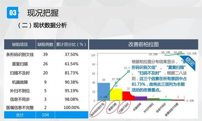 生化危机7窗口化分辨率调整方法是什么? 生化危机7窗口化分辨率调整方法是什么?