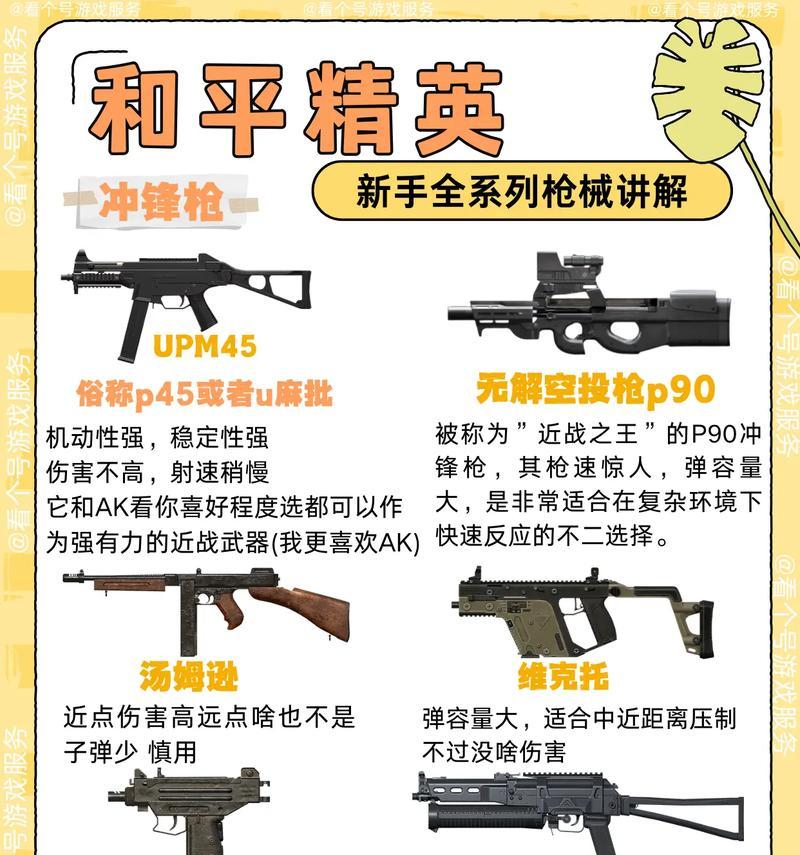 逆战冲锋狙武器的获取方法有哪些？