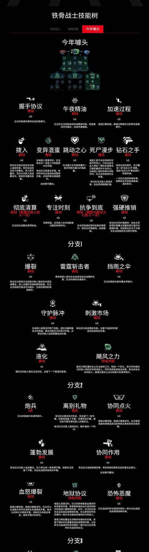 生化危机4吸干怪物的打法是什么?吸干怪物有什么技巧? 生化危机4吸干怪物的打法是什么?吸干怪物有什么技巧?