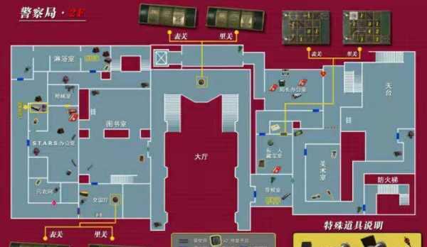 生化危机3警察局战斗策略？