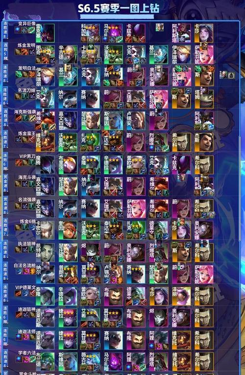 《名将之弈》游戏突骑阵容配队技巧指南（突破敌阵）