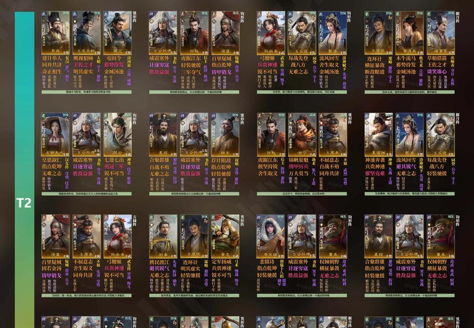 《名将之弈》游戏队伍选择指南（打造最强阵容）