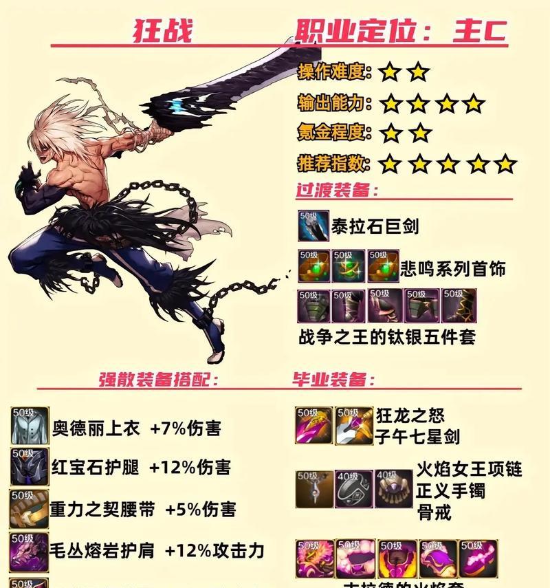 《灭神》游戏狂战士初级装备获取方法（如何迅速获得狂战士初级装备提高游戏实力）