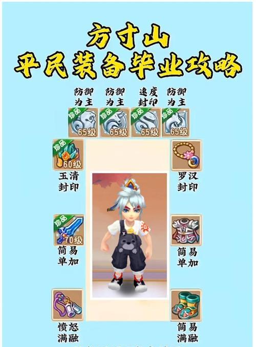 《梦幻诛仙手游》新手门派攻略（探索不同门派的特点）